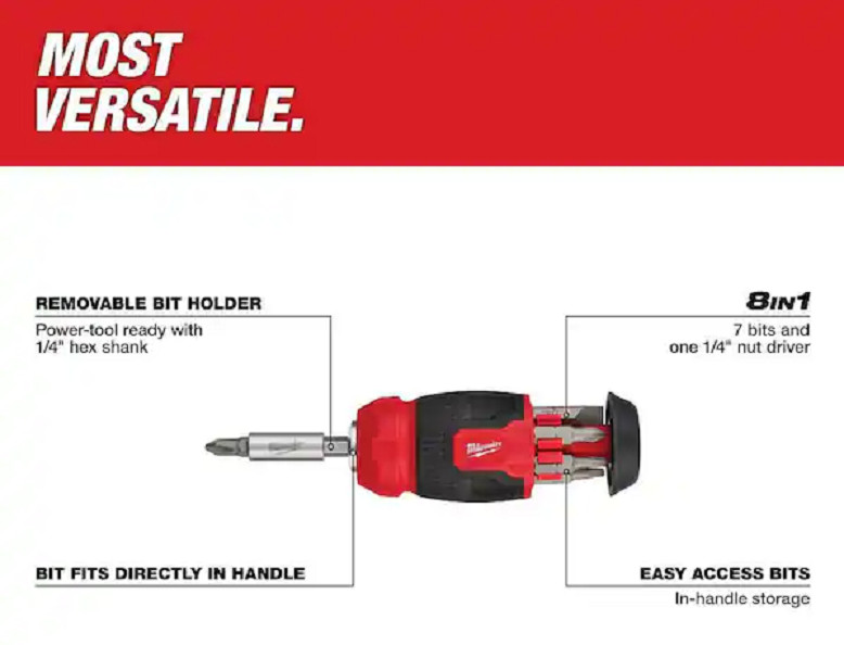 NEW Milwaukee 48-22-2905 14-in-1 Multi-Bit and 8-in-1 Ratcheting Screwdrivers