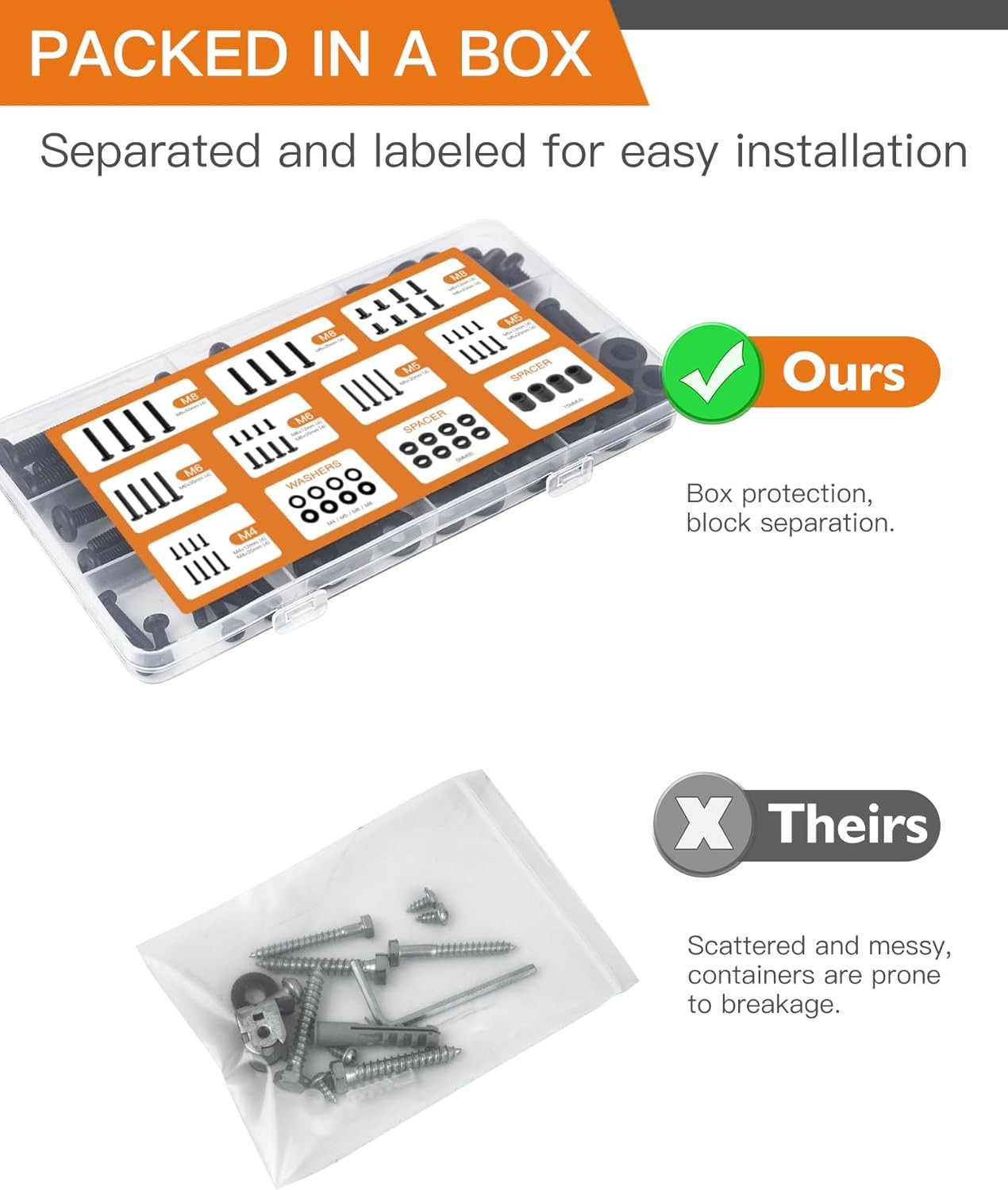Universal TV Mounting Hardware Screw Kit Set with Box – M4 M5 One Size, Black