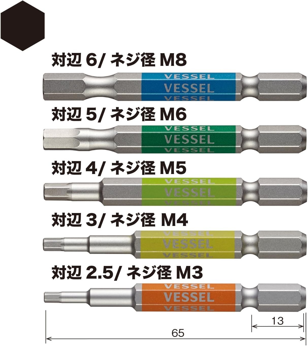 Versatile 5PC Hexagonal Driving Bit Set – Precision Die Hard Steel Tools