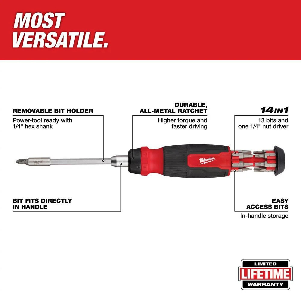 Milwaukee 14-In-1 Ratcheting Multi-Bit Screwdriver And 8-In-1 Compact Multi-Bit