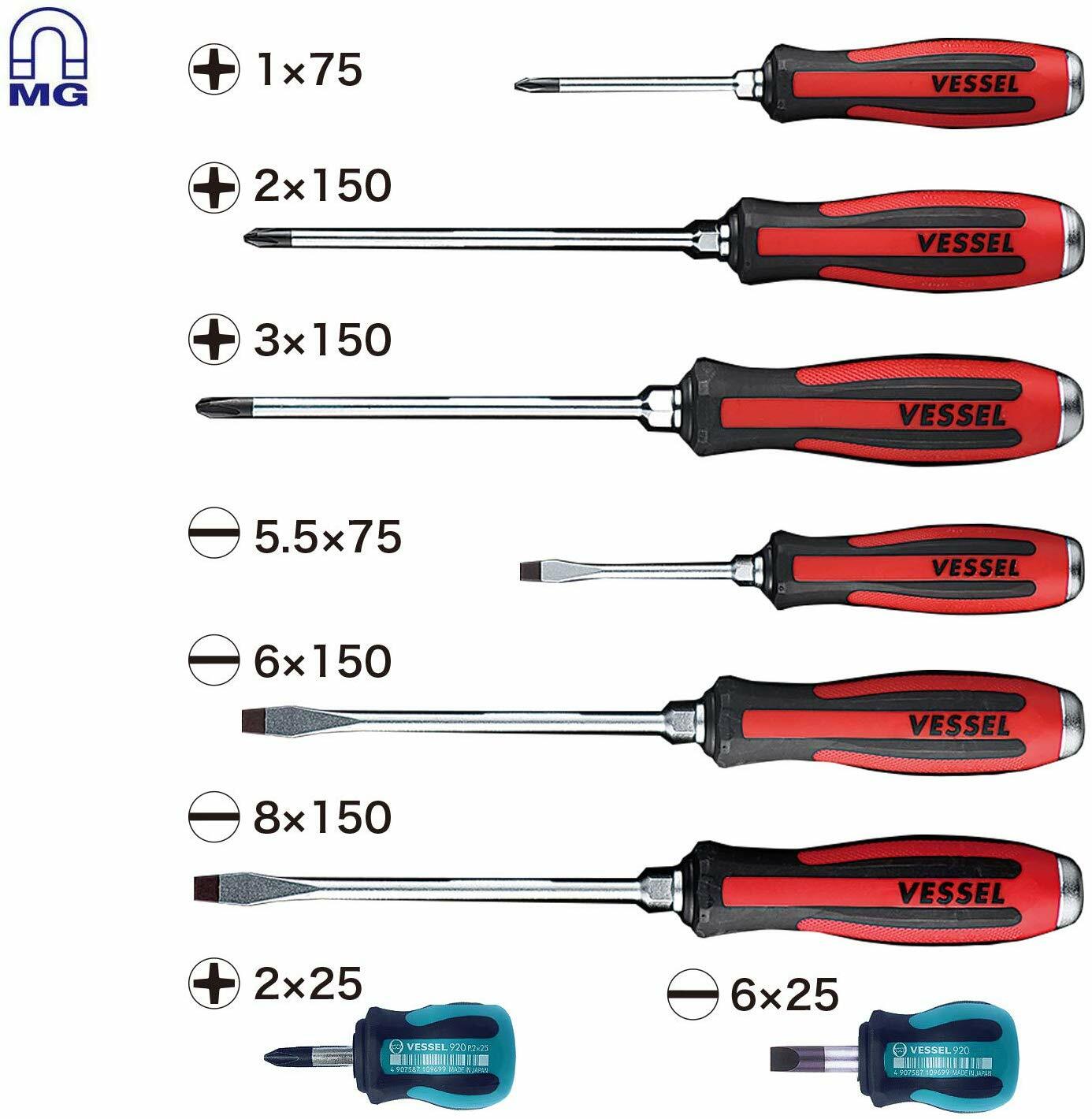Vessel 9308EVA Megadora JAWSFIT Screwdriver 8 Pcs Set