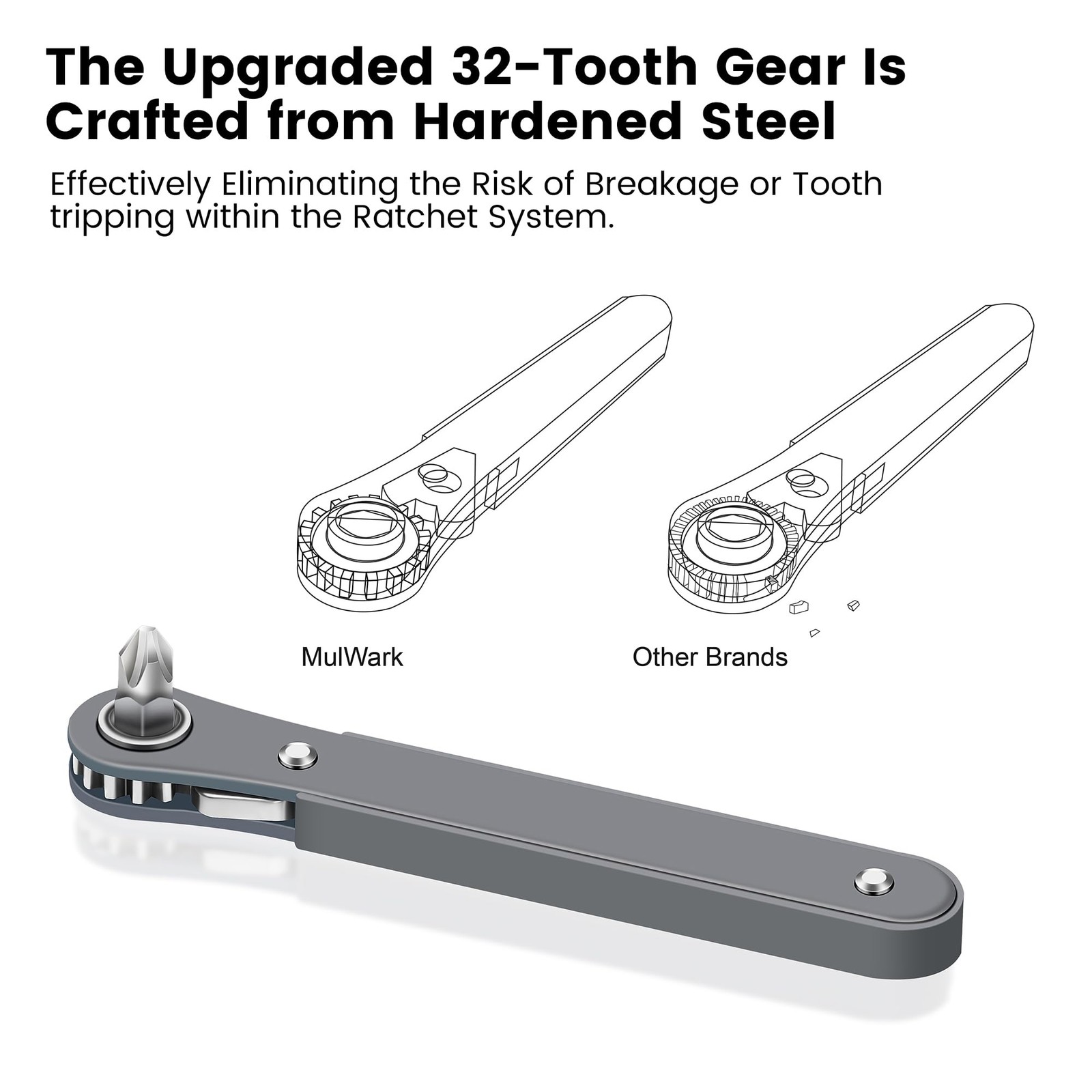 Ultra Low Profile Mini Ratchet Wrench Close Quarters Screwdriver 20 PCS