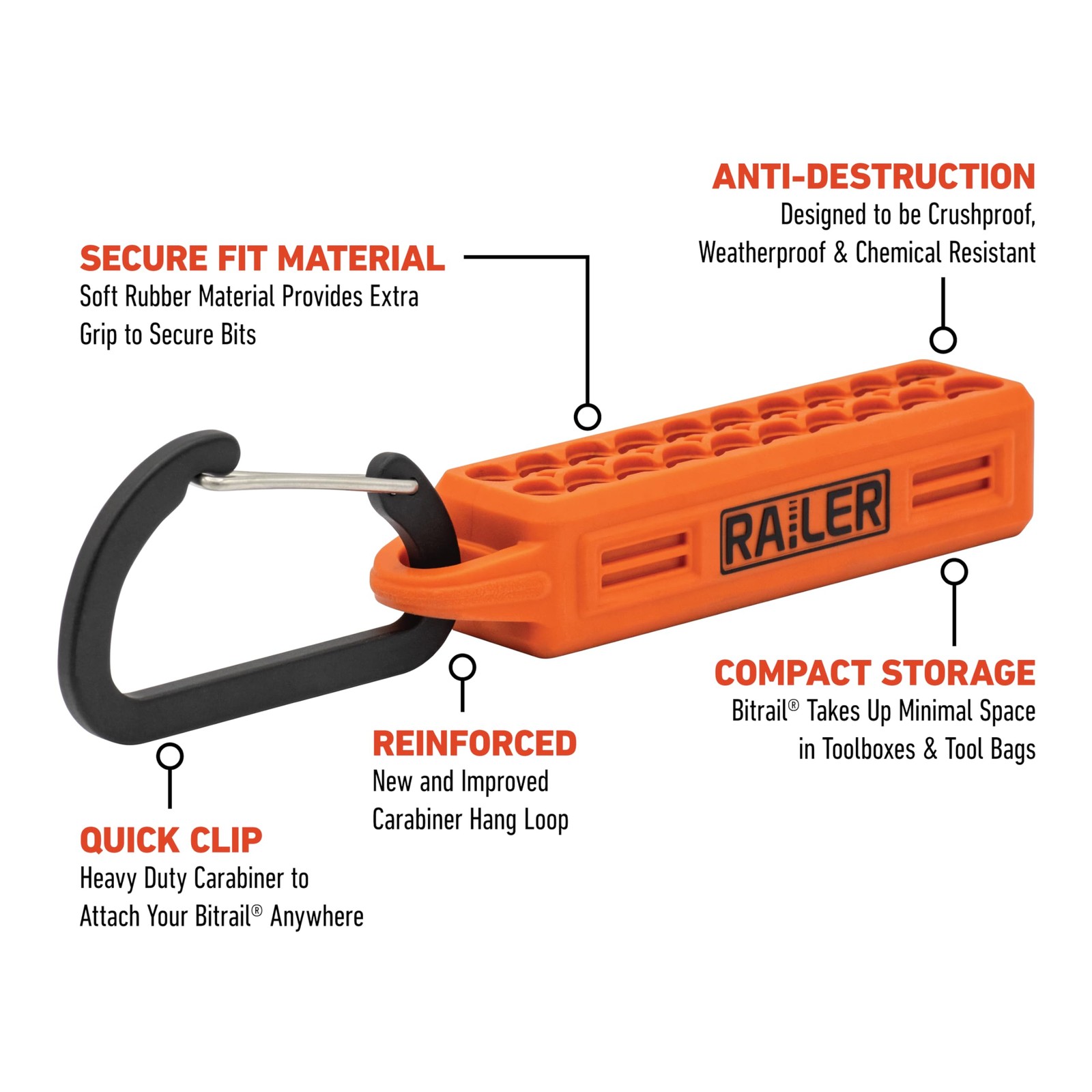 Allen Wrench Hex Bit Set – Railer 1 Inch Impact One Size, Orange Bitrail