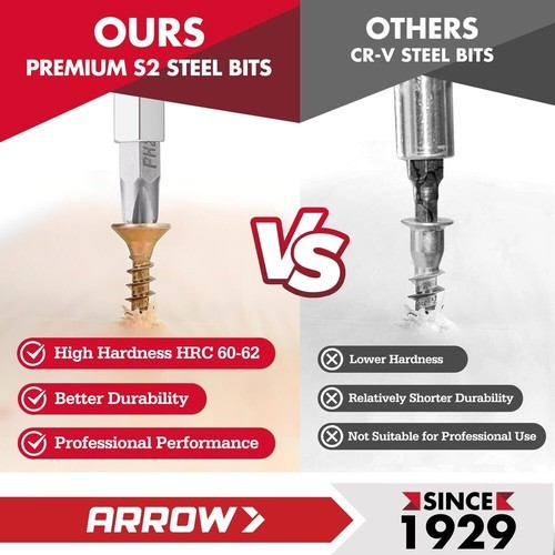 ARROW 11-in-1 Standard/5-in-1 Stubby Multi-bit Screw Driver & Nut Driver Set USA