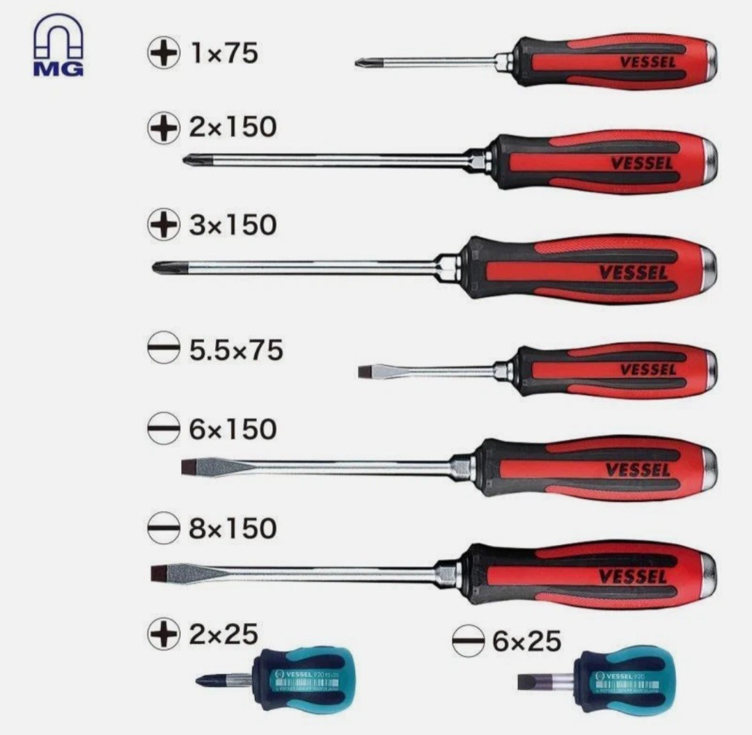 VESSEL MEGADORA Tang Thru professional quality 8p Screwdriver Set 9308EVA Japan