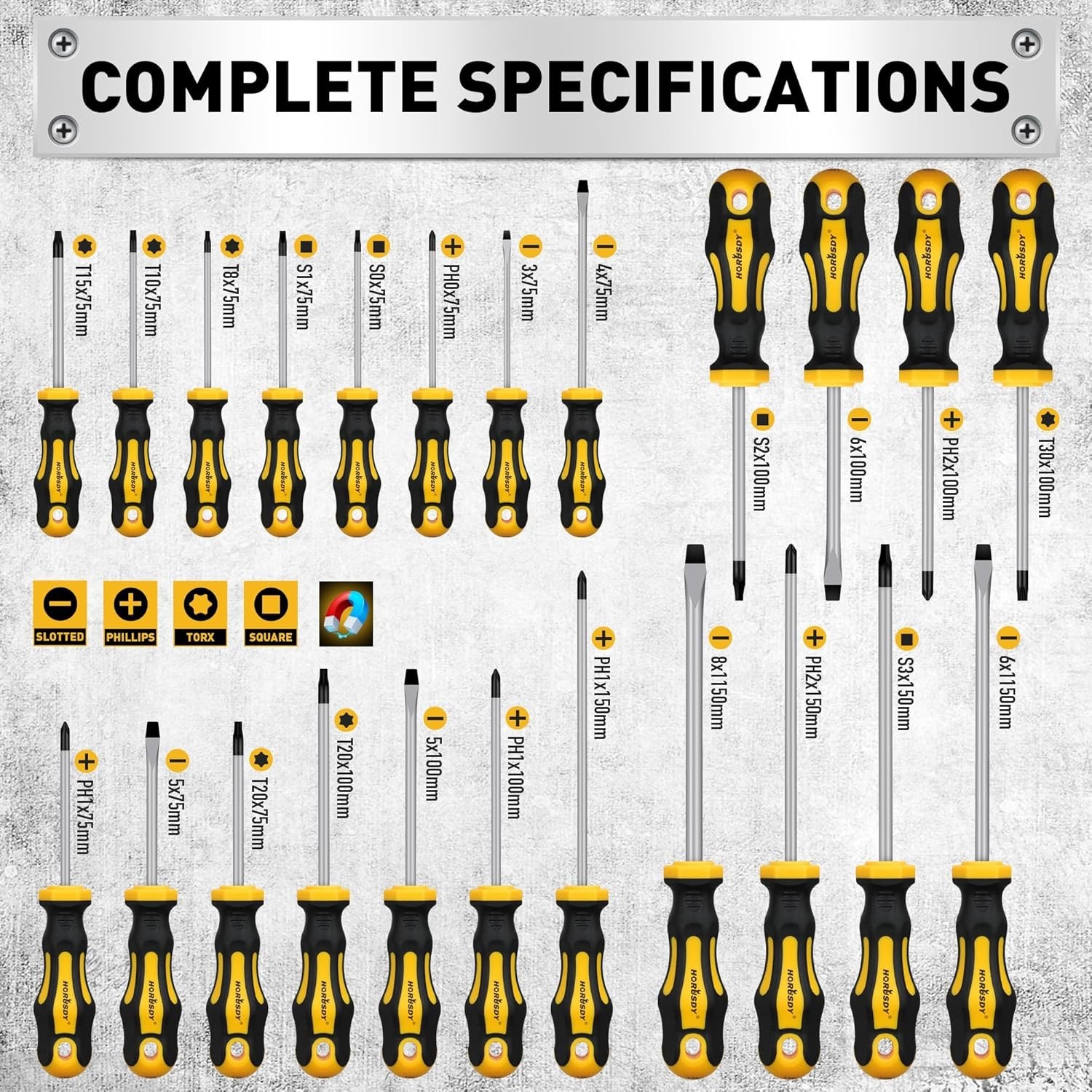 Complete 140-Piece Screwdriver Set with Precision Tools and Magnetic Features