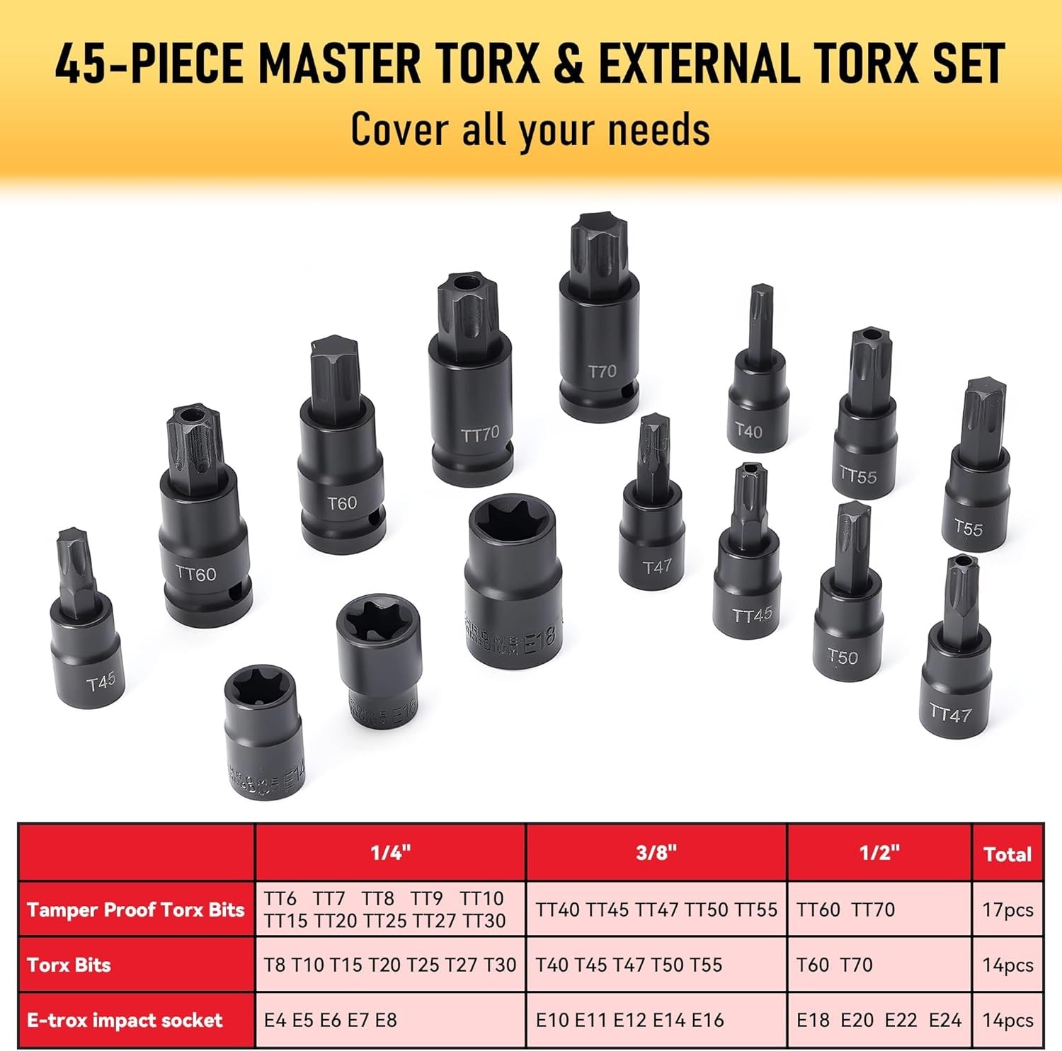 107-Piece Master Torx & Allen Bit Socket Set,S2 Steel,1/4″ 3/8″ 1/2″ Drive