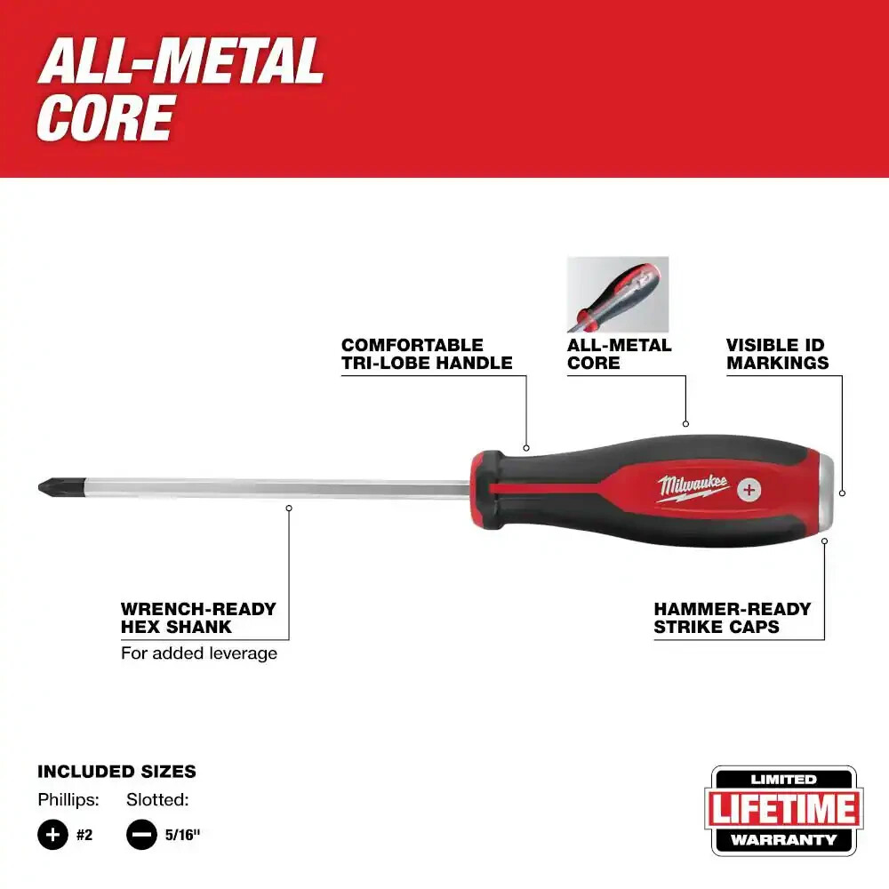 Demo Screwdriver Drivers With Steel Caps (2-piece) | Milwaukee Demolition Set