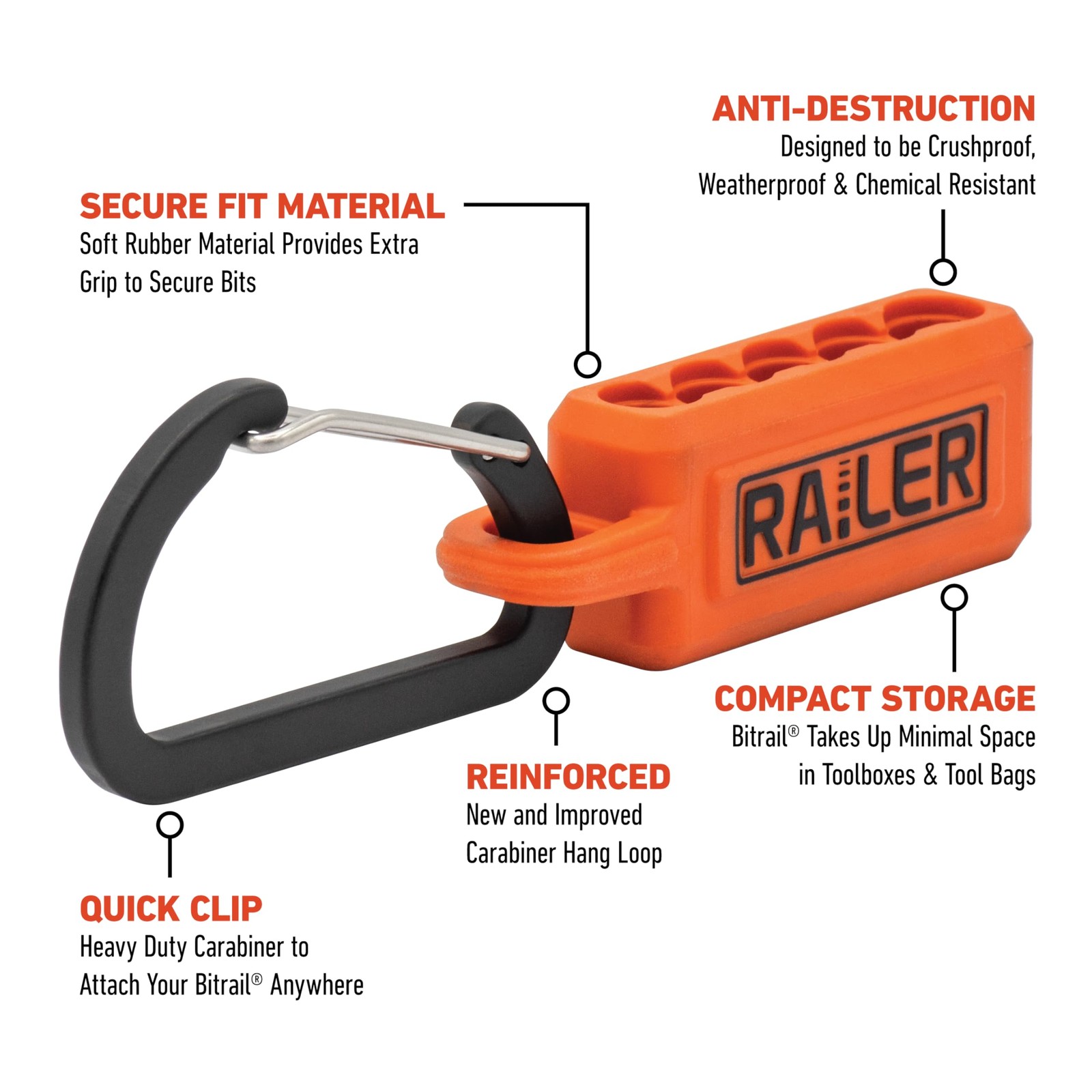 Spanner Screwdriver Bit Set – Railer 5PC S2 Steel 1″ One Size, Orange Bitrail