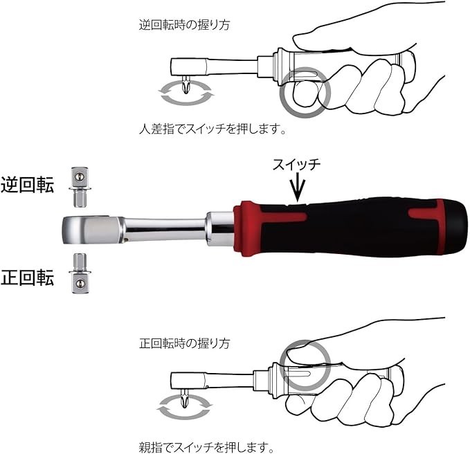 VESSEL Cordless Electric Slim Ratchet 400ER3 From Japan