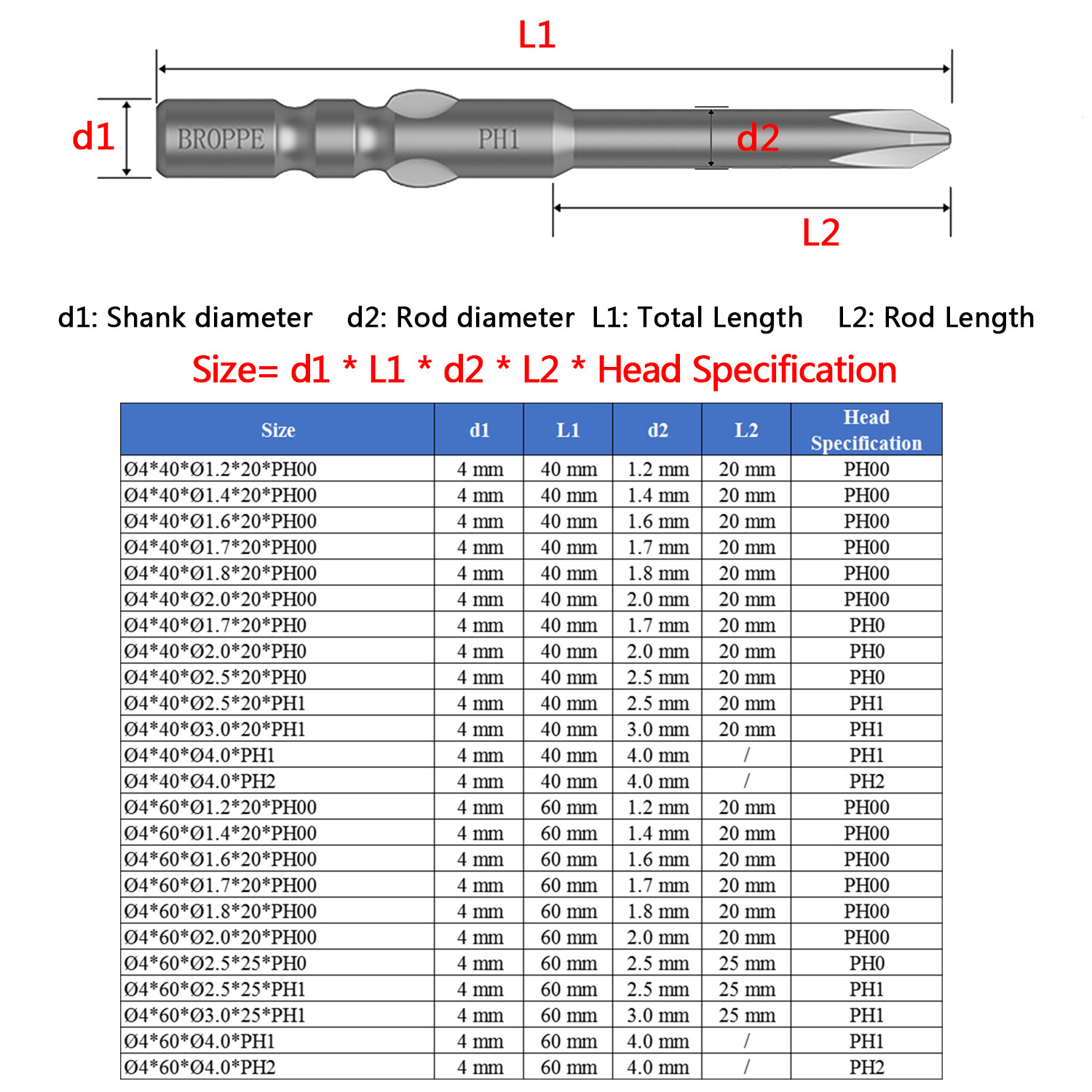 10X 4mm Round Shank Phillips Bit Set PH00/0/1/2 Fit for 800 Electric Screwdriver