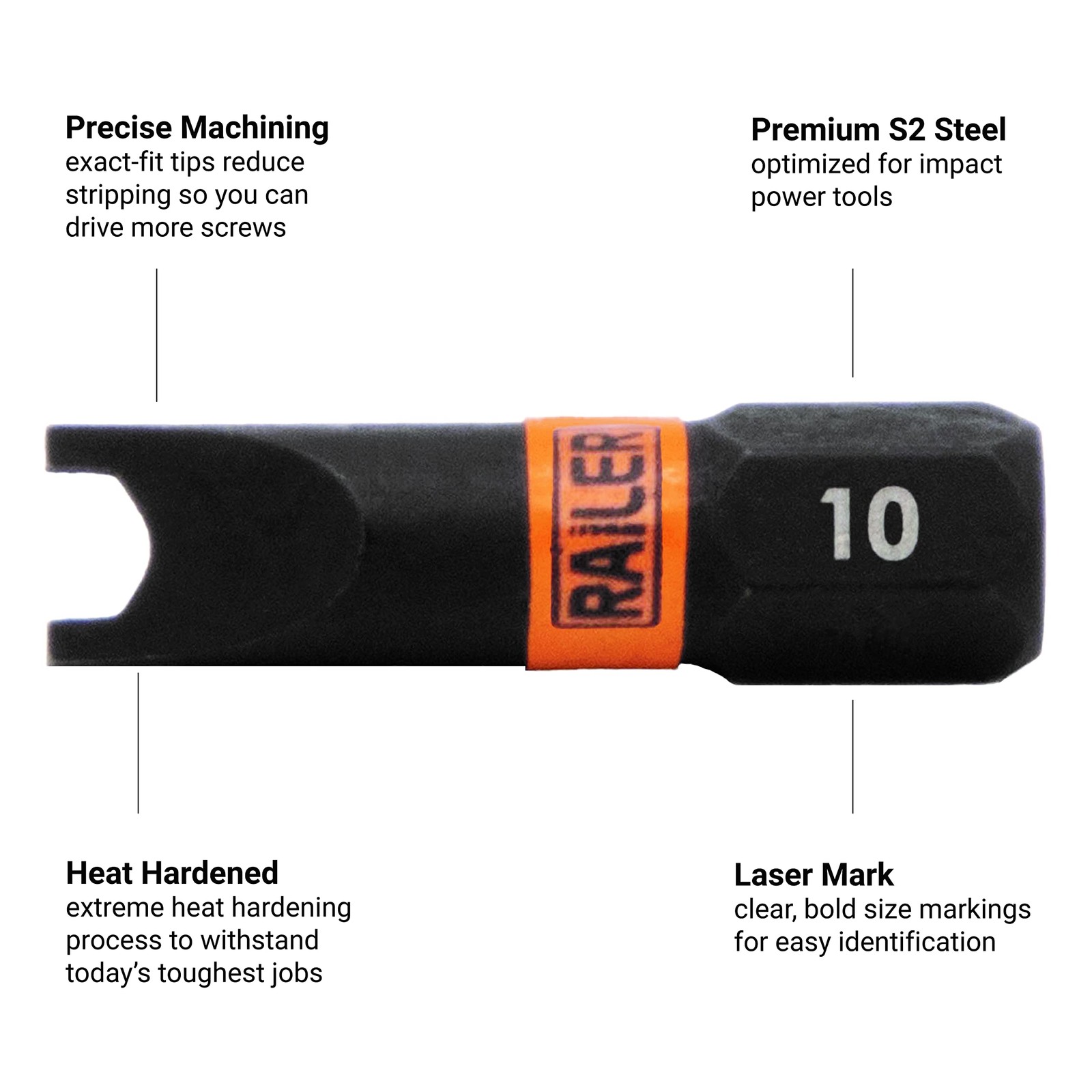 Spanner Screwdriver Bit Set – Railer 5PC S2 Steel 1″ One Size, Orange Bitrail