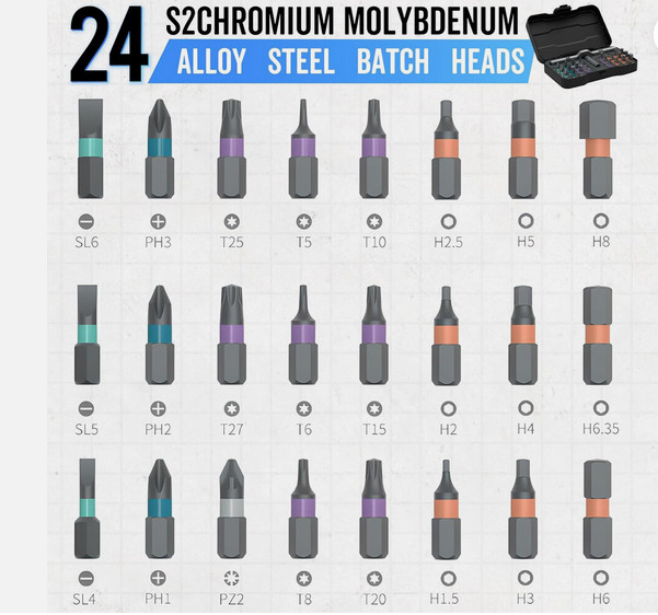 24 in 1 Magnetic Screwdriver Set, DIY Ratchet Screwdriver Set, Multi Bit Magneti