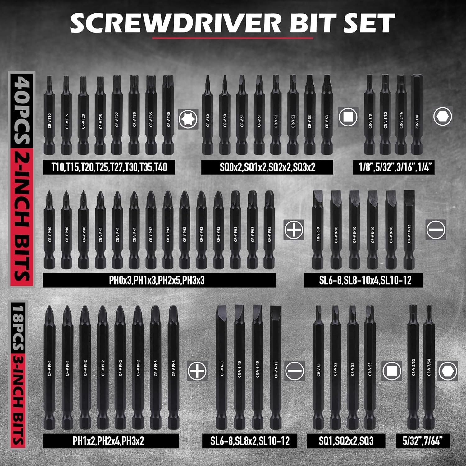 232-Piece Chrome Vanadium Screwdriver Bit Set with Ratchet Wrench – Complete Kit